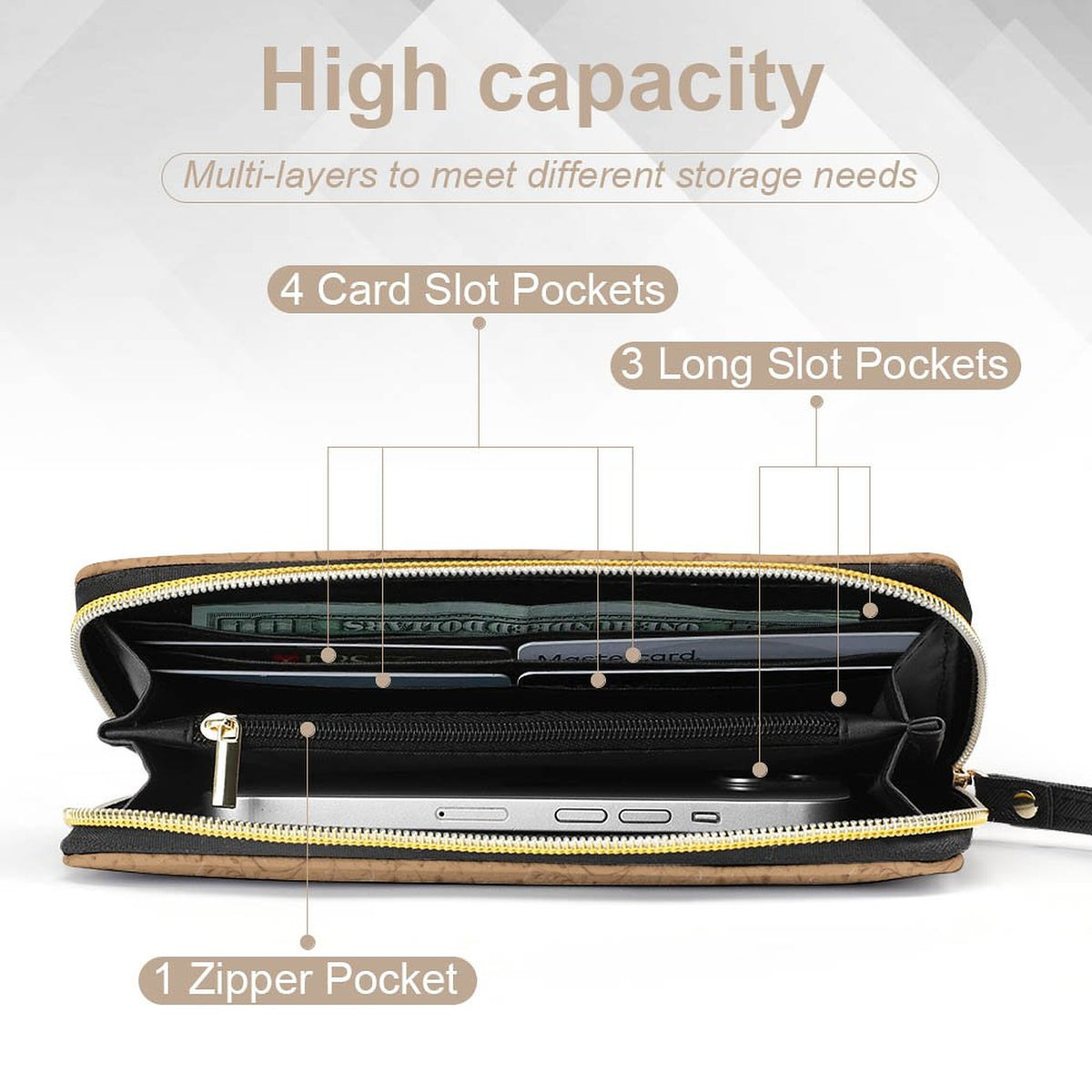 Leather Wallet with Wristlet Strap