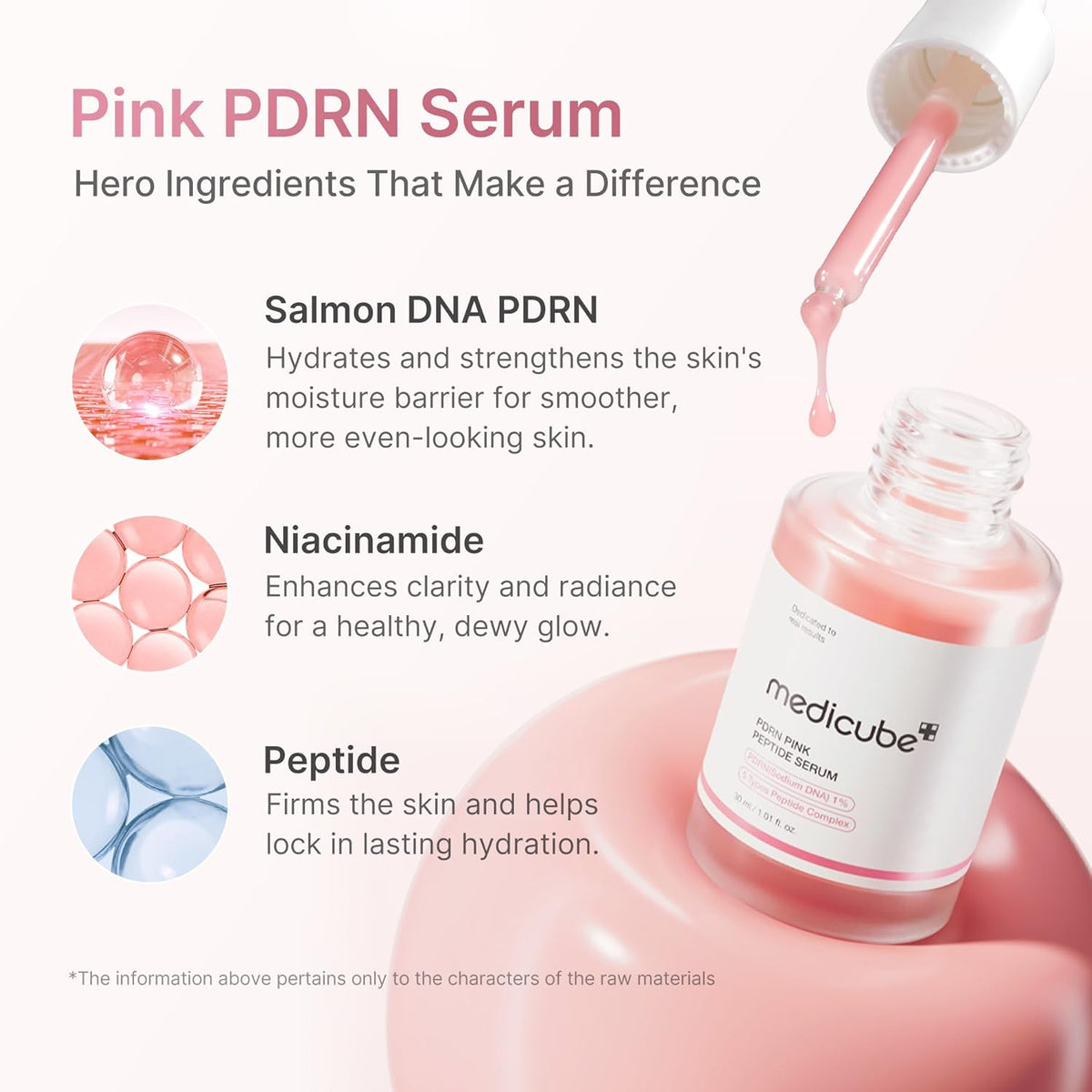 medicube PDRN Pink Peptide Serum with Rose PDRN | Vegan Pink Glow Serum with Peptides & Niacinamide
