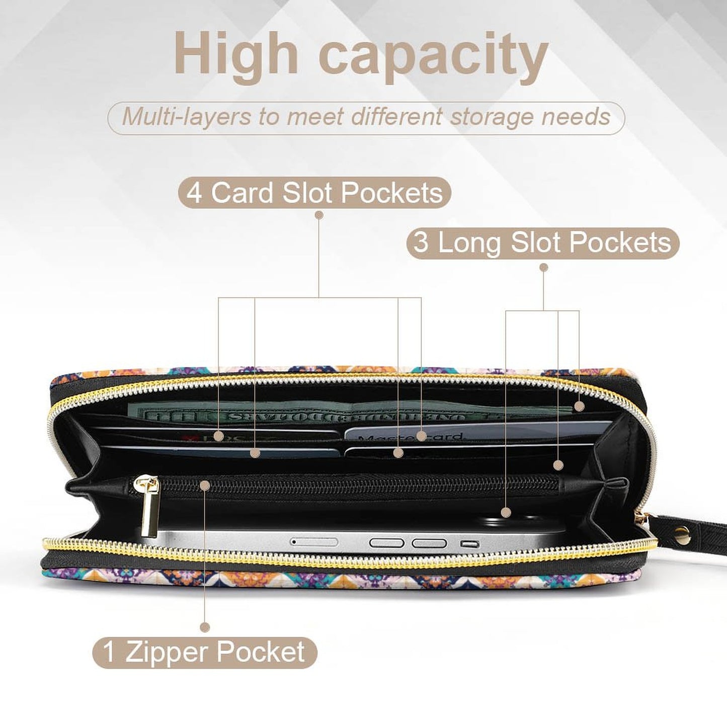 Leather Wallet with Wristlet Strap (2 Pictures on 2 Sides)