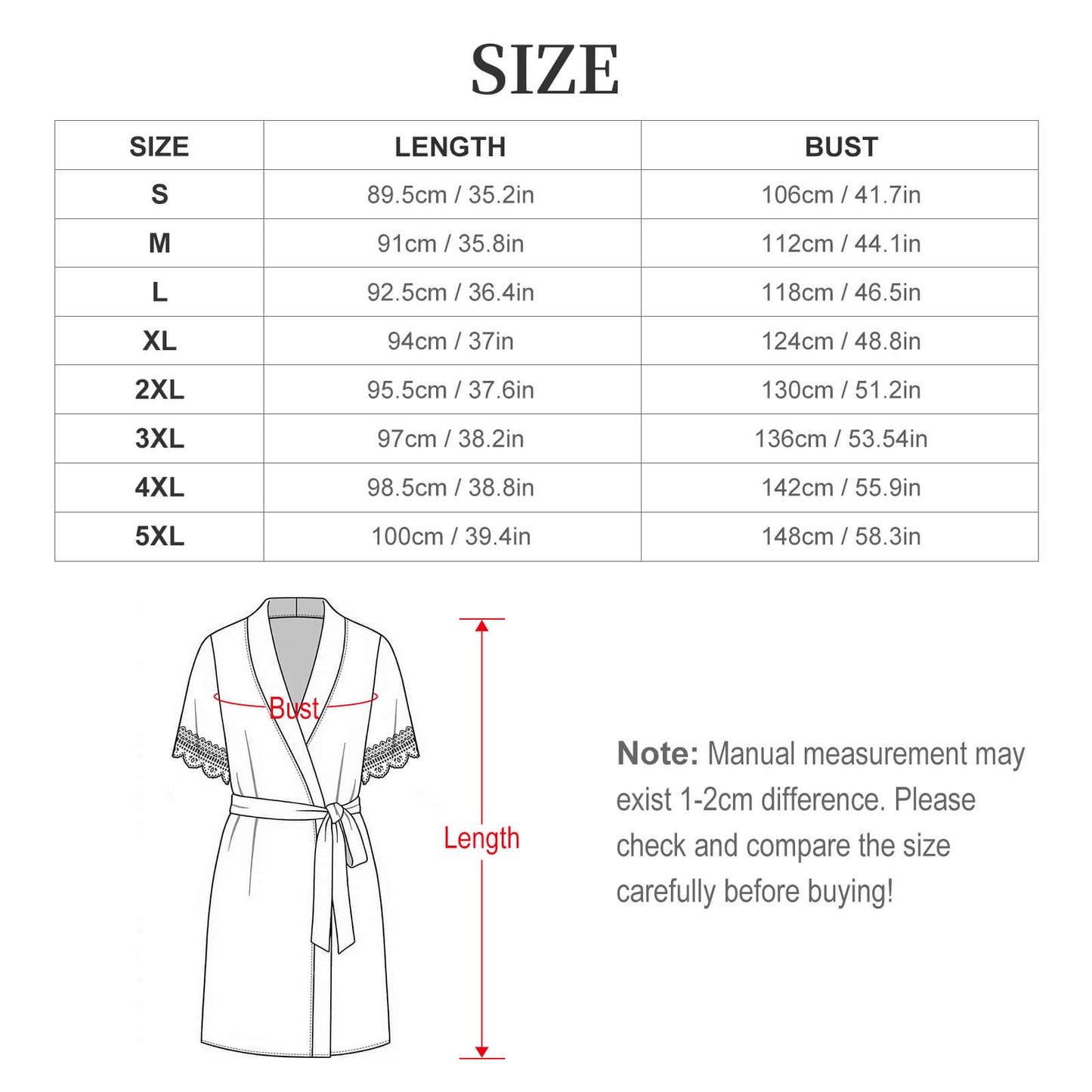 Lace Trimmed Short-Sleeve Nightgown - Cherries