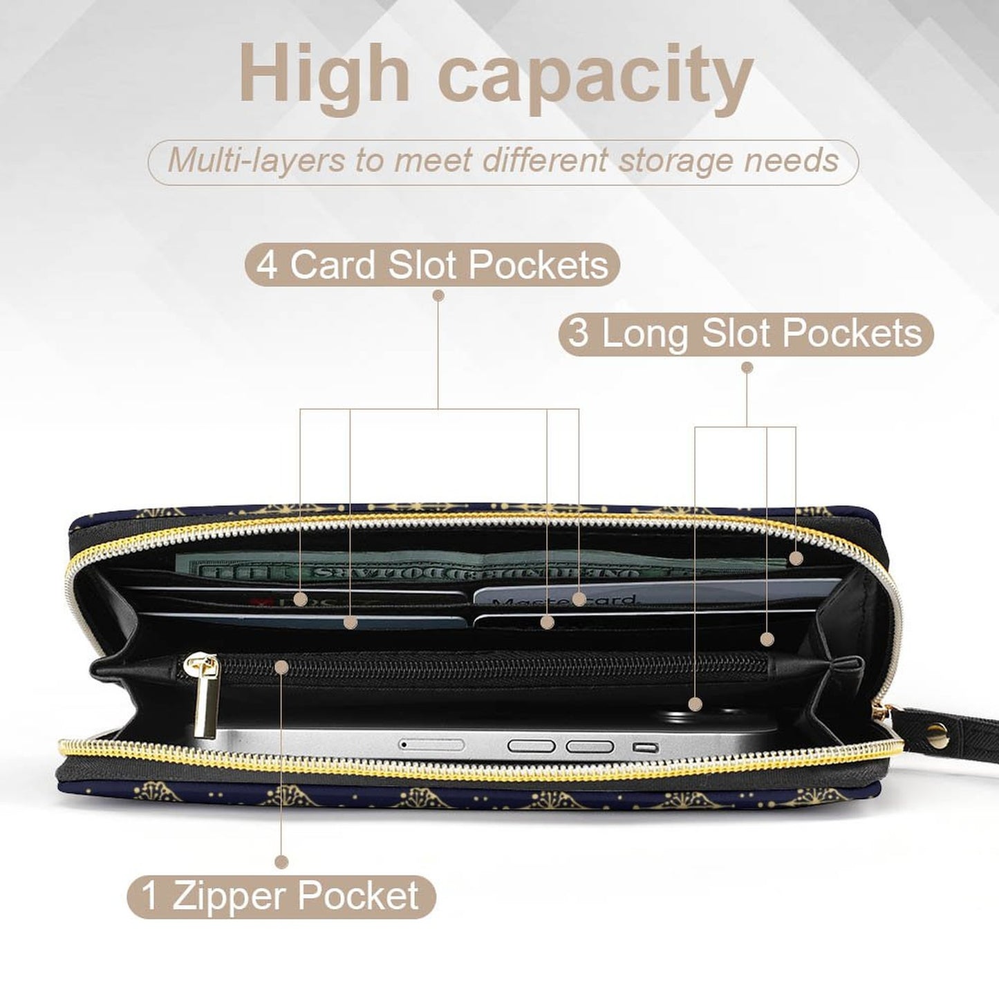 Leather Wallet with Wristlet Strap (2 Pictures on 2 Sides)