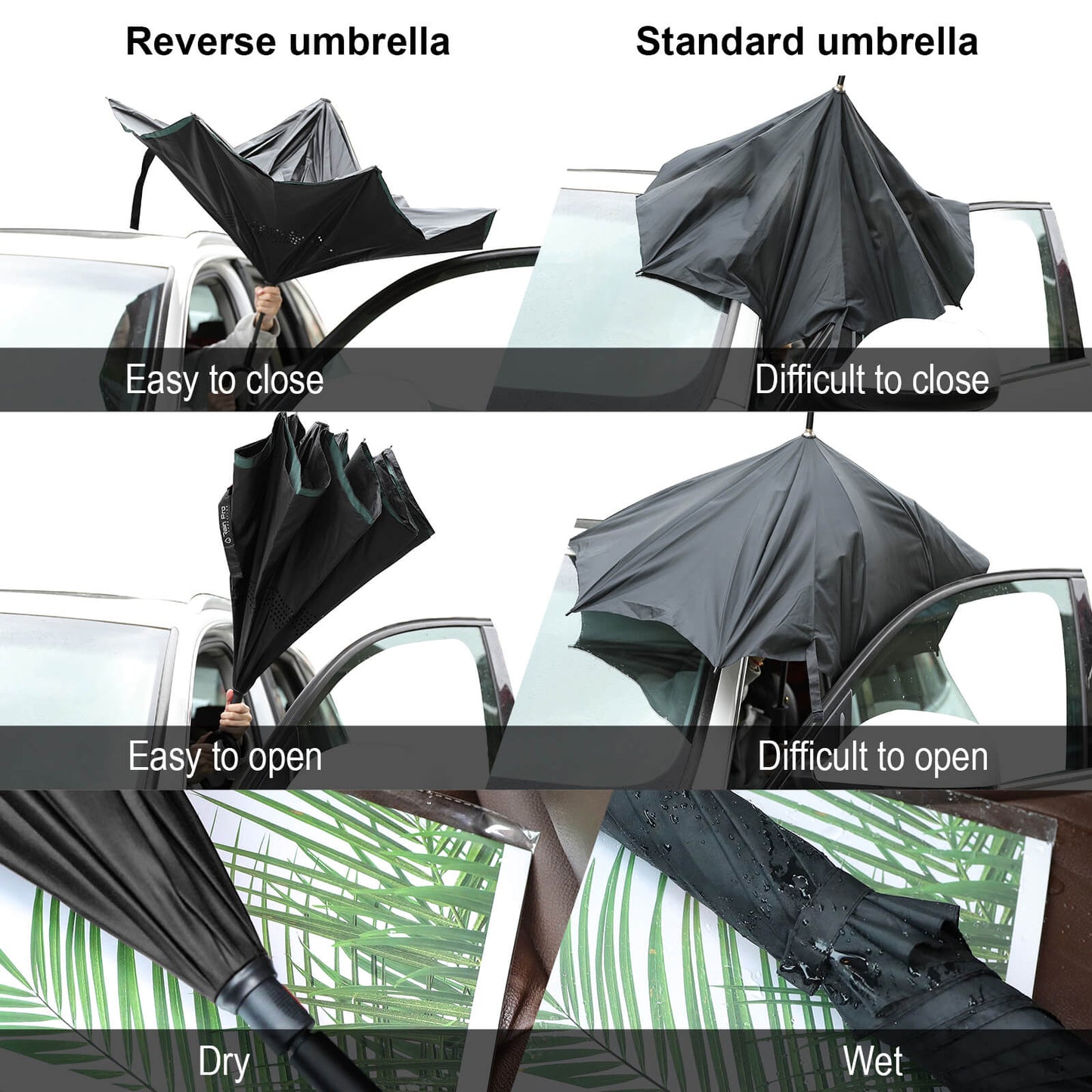 Car Reverse Umbrella