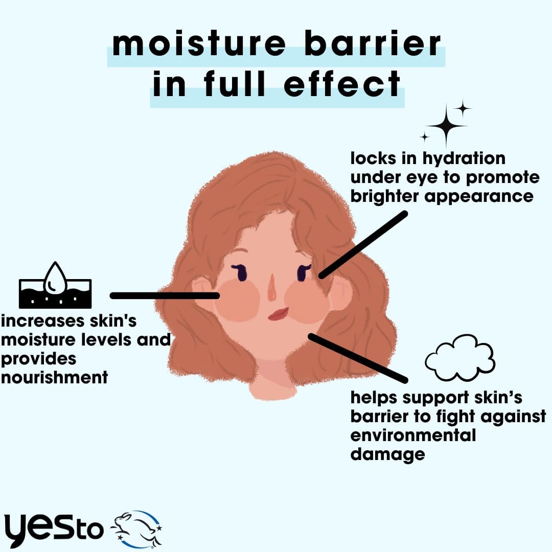 Yes To Intense Hydration Serum, Locks In Moisture and Helps Support Skin's Barrier Against Environmental Damage, Hyaluronic Acid, Avocado Oil and Vitamin B, Natural, Vegan & Cruelty Free, 0.95 Fl Oz