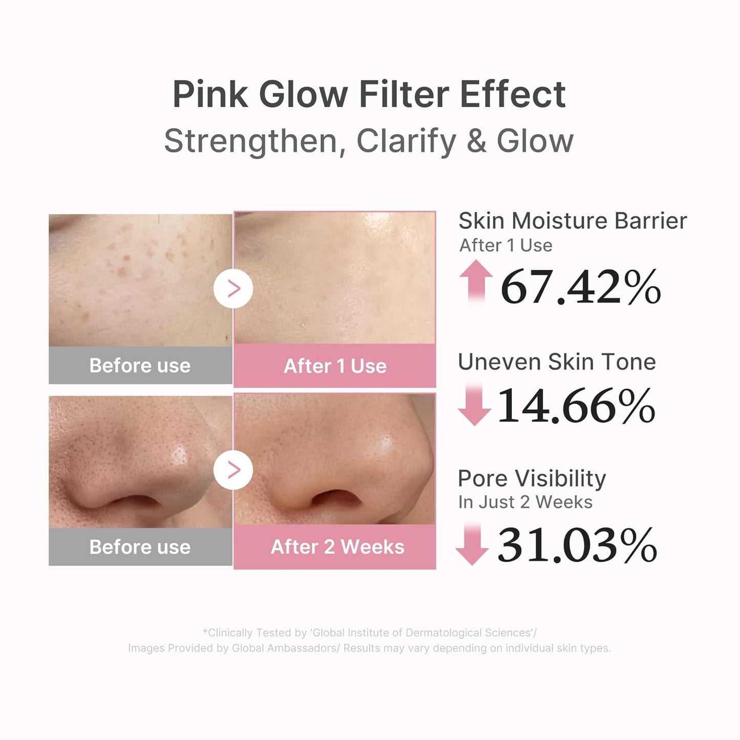 medicube PDRN Pink Peptide Serum with Rose PDRN | Vegan Pink Glow Serum with Peptides & Niacinamide