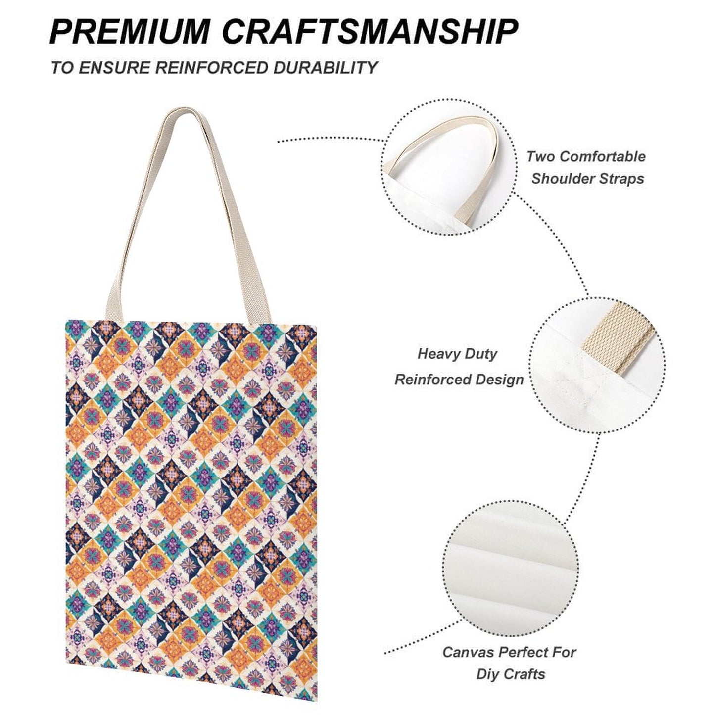 Tote Canvas Bag (Dual-sided Printing)
