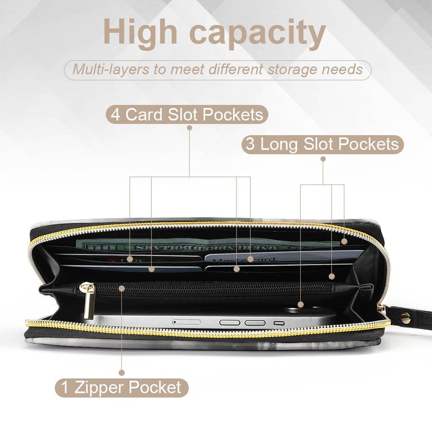 Leather Wallet with Wristlet Strap (2 Pictures on 2 Sides)