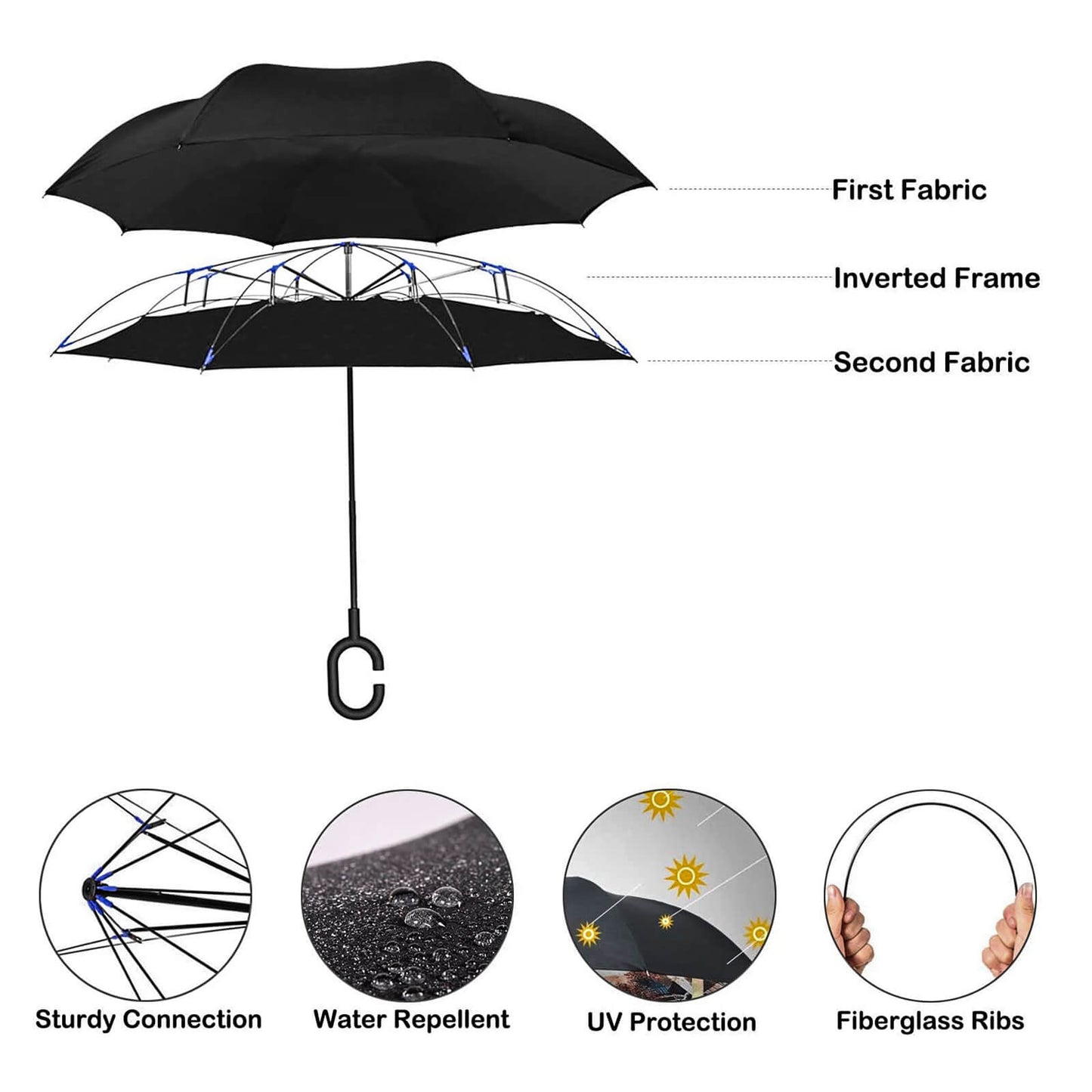 Car Reverse Umbrella